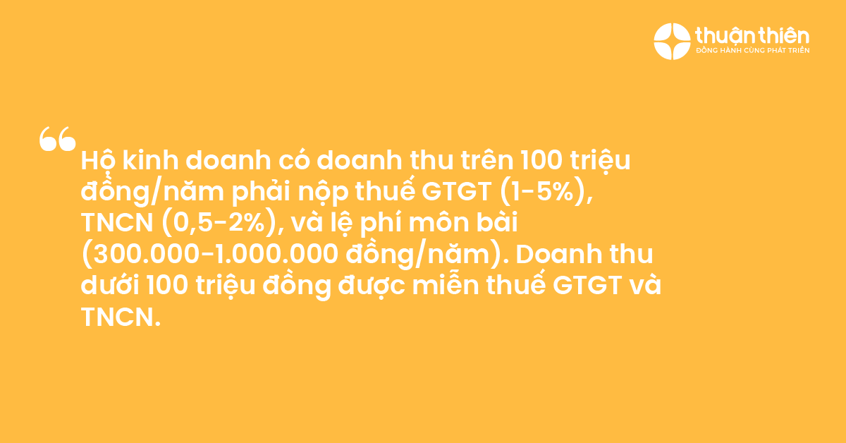 Hộ kinh doanh có doanh thu trên 100 triệu đồngnăm phải nộp thuế GTGT (1-5%), TNCN (0,5-2%), và lệ phí môn bài (300.000-1.000.000 đồngnăm). Doanh thu dưới 100 triệu đồng được miễn thuế GTGT và TNCN.